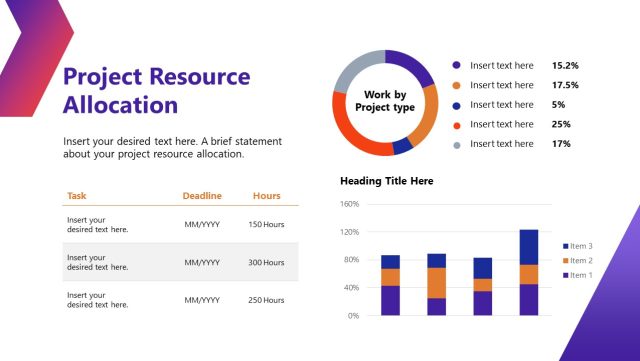 Project Resource Allocation PPT Slide - SlideModel