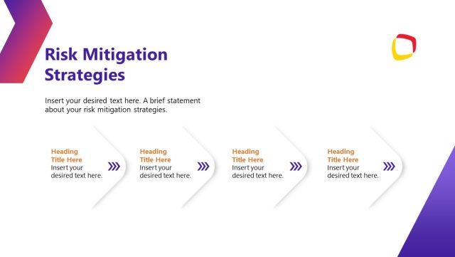 Key Execution Risks Slide Risk Mitigation Strategies Slide - Project Execution Plan PPT Template ...
