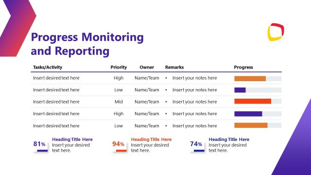 Progress Monitoring & Reporting Slide – Project Execution Plan Template