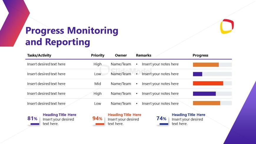 Slide with Progress Bars - Project Execution Template