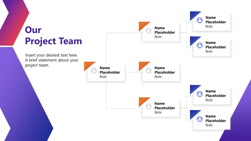 Our Project Teams Slide - Project Execution Plan Presentation - SlideModel