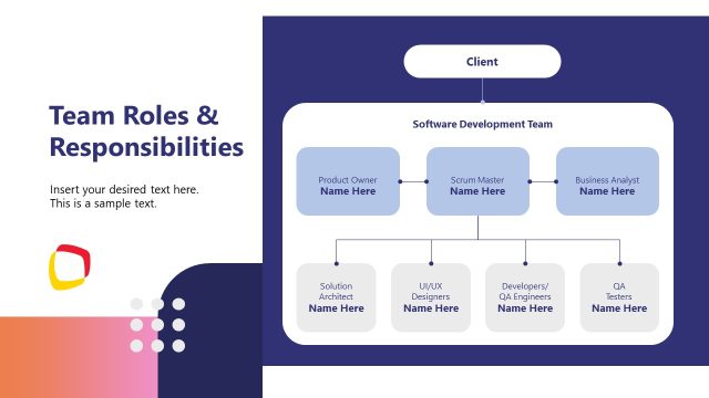 Roles & Responsibility Slide with Flowchart Diagram