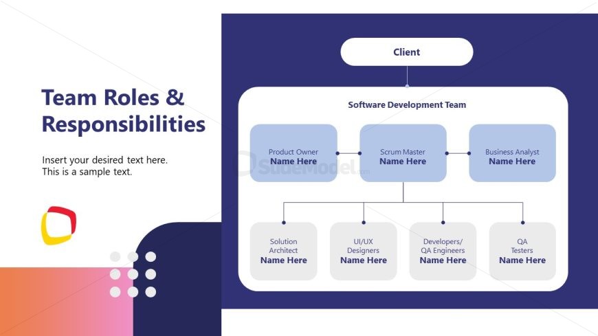 Roles & Responsibilities Presentation Slide for Software Development Template