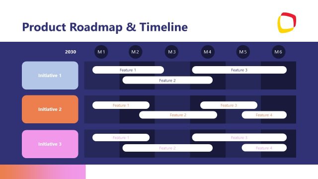 Product Roadmap & Timeline Slide