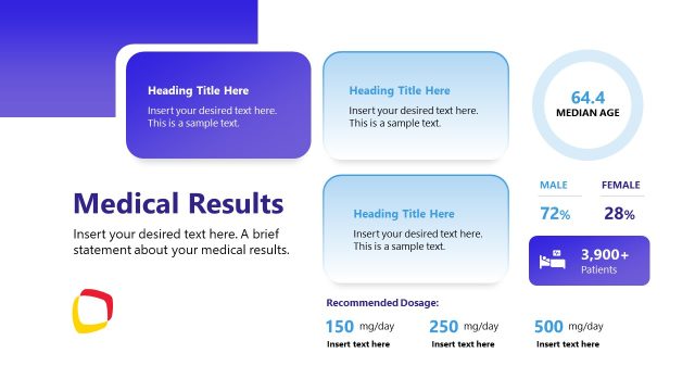 Medical Results Presentation – Medical Journal Club Template