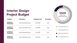 Budget Presentation Slide - Interior Design Project Template