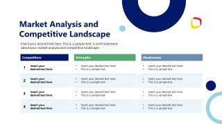 Table Layout for Market Analysis Presentation