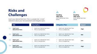 Editable Risks & Challenges PPT Template