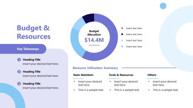 Budget & Resources Pie Chart PPT Slide