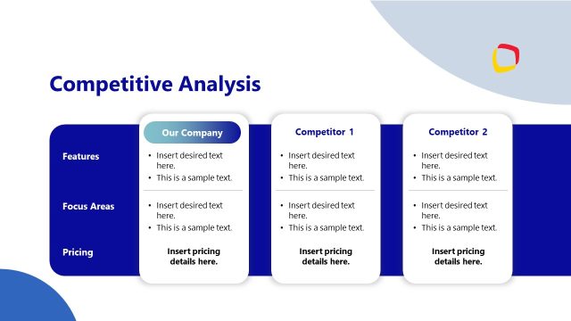 Competitive Analysis Slide with Columns