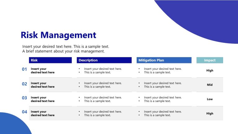 Risk Management Slide Template - Go To Market Strategy Presentation ...
