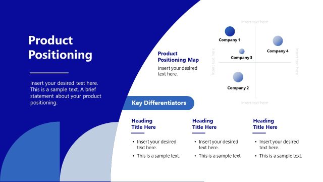 Product Positioning Matrix Slide