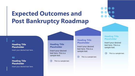 Expected Outcomes - Post Bankruptcy Roadmap Slide - SlideModel