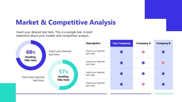 Market & Competitive Analysis Presentation Slide