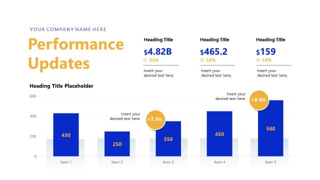 Performance Updates Presentation – Investor Report Template