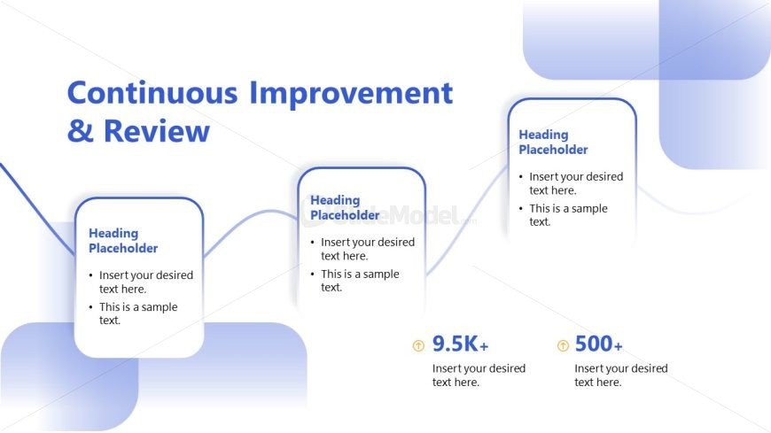 Portfolio Governance PPT Template Slide with Process Diagram
