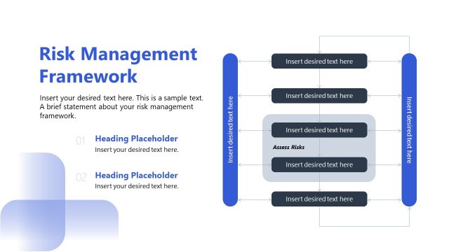 Risk Management Framework Presentation – Portfolio Governance Template