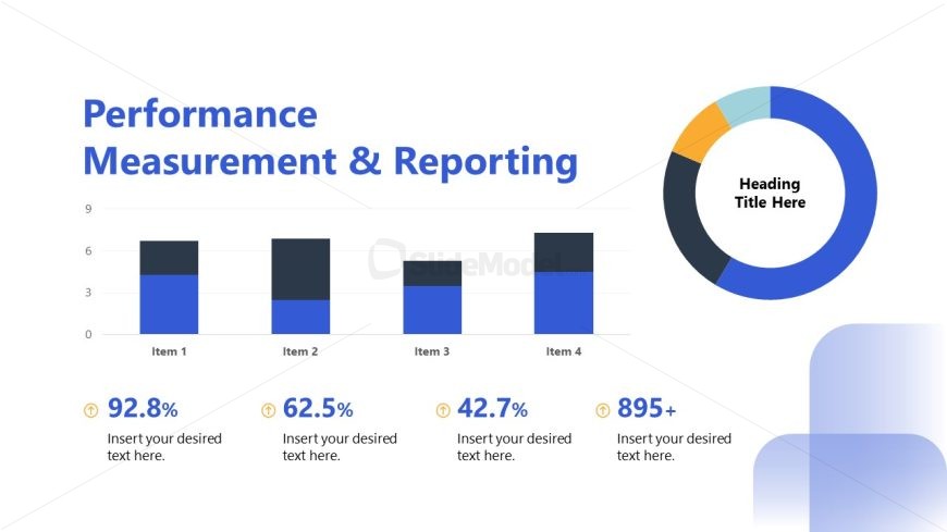 Customizable Portfolio Governance PPT Template