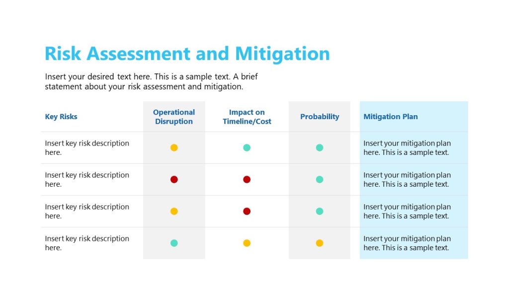 Risk Assessment & Mitigation PPT Slide - SlideModel