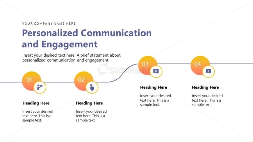 Customer Retention & Loyalty Strategy Slide