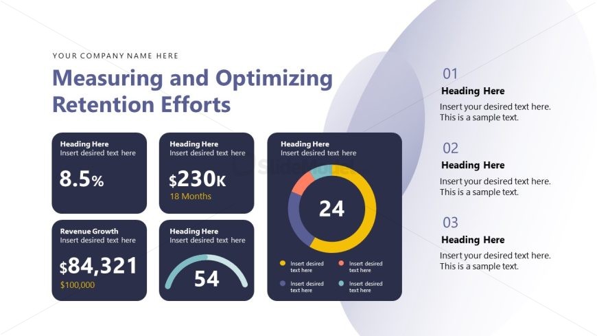 Customer Retention & Loyalty Strategy Slide with Data Charts