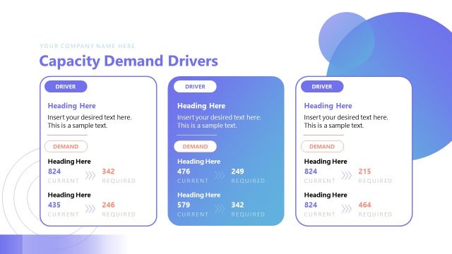 Capacity Demand Drivers PPT Presentation Slide