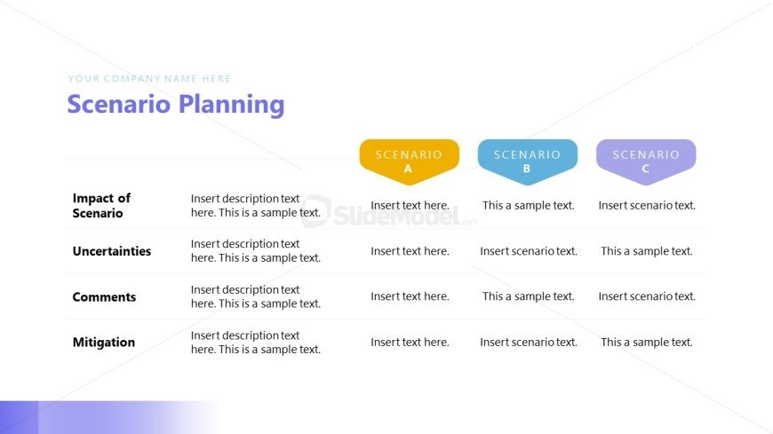Creative Workforce Capacity Planning Layout