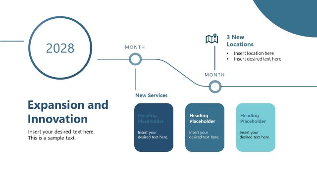 Expansion & Innovation Presentation Slide for Company Timeline