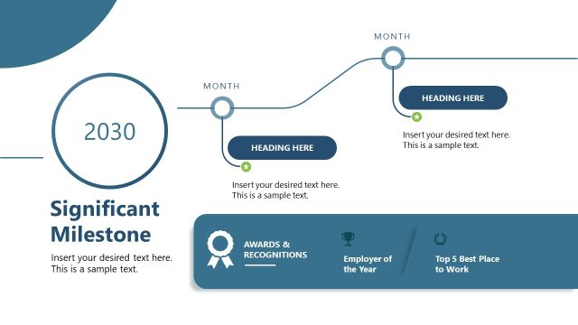 Significant Milestone – Company Timeline Slide