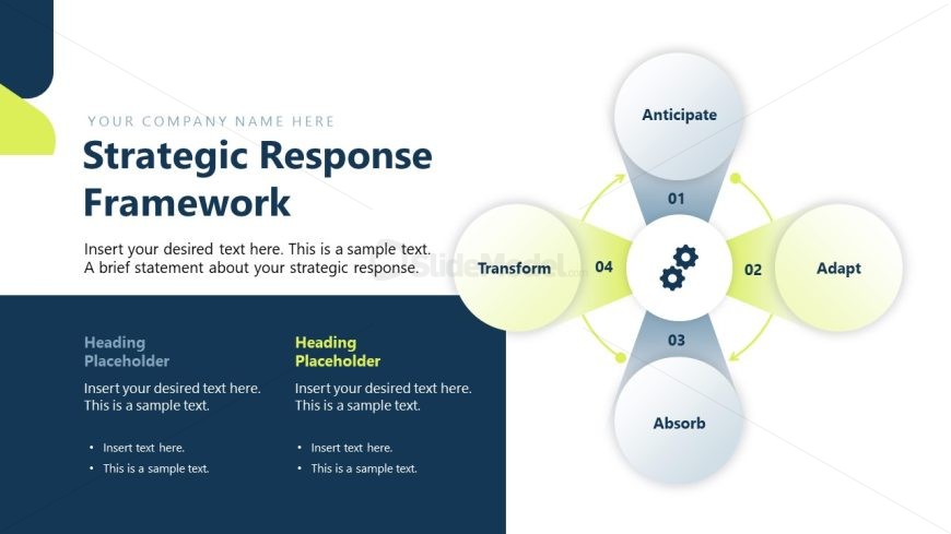 Strategic Response Presentation Template