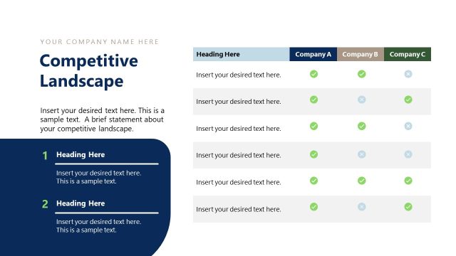 Editable Slide for Competitive Landscape