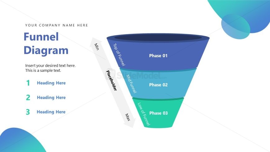 Funnel Diagram for Customer Journey Presentation