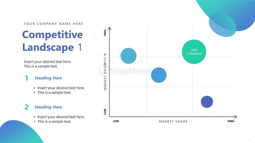 Competitive Landscape Discussion - Business Presentation