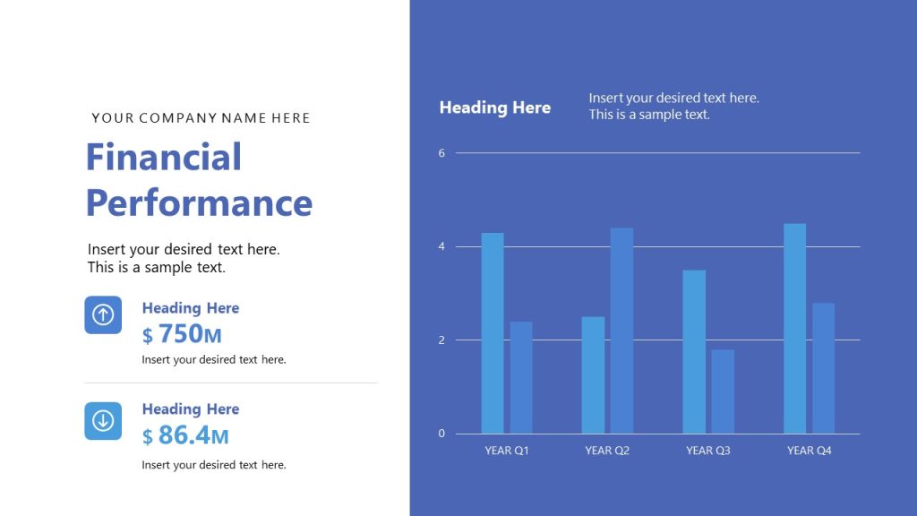 Financial Performance Slide with Data Presentation - SlideModel