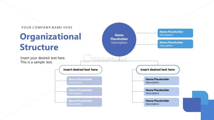 Org Chart Structure Slide - Annual Report Template