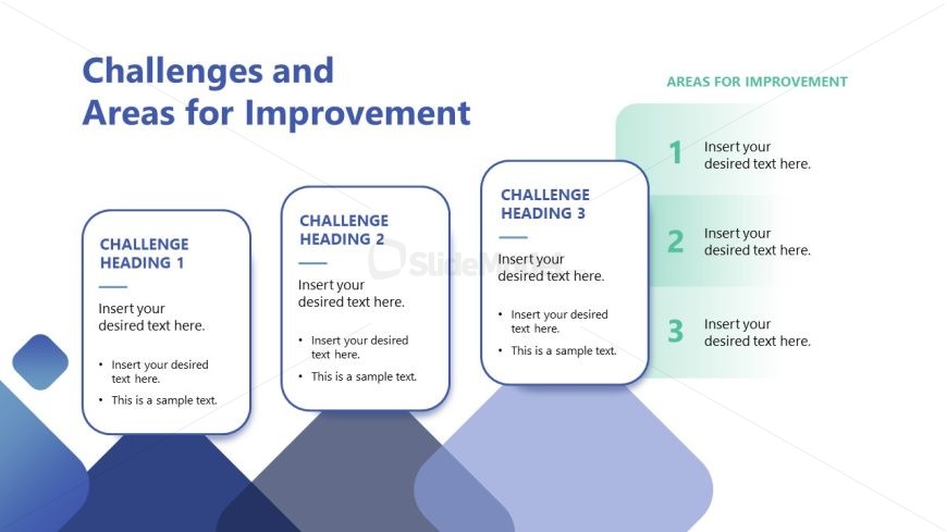 Three Blocks Challenges Slide - SEO Status Report