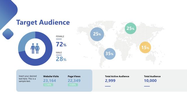 Target Audience Slide – SEO Status Report Presentation Template