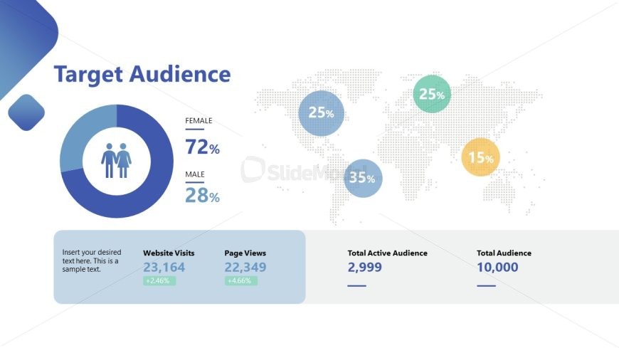 SEO Status Report Template for PowerPoint