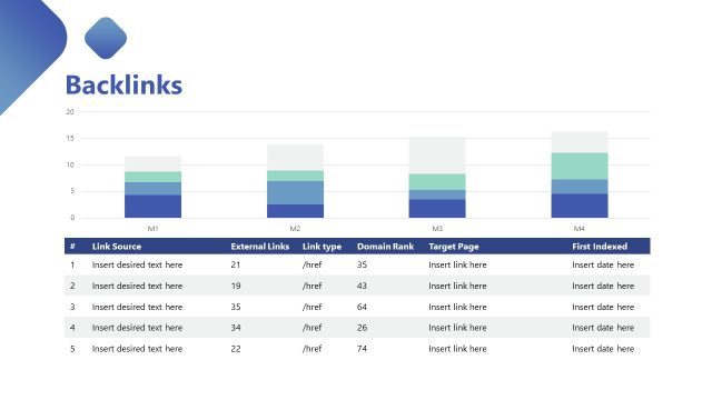 Backlinks Slide – SEO Status Report for Presentation