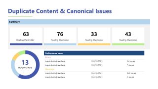 Duplicate Content PPT Slide - Technical SEO Audit Report 