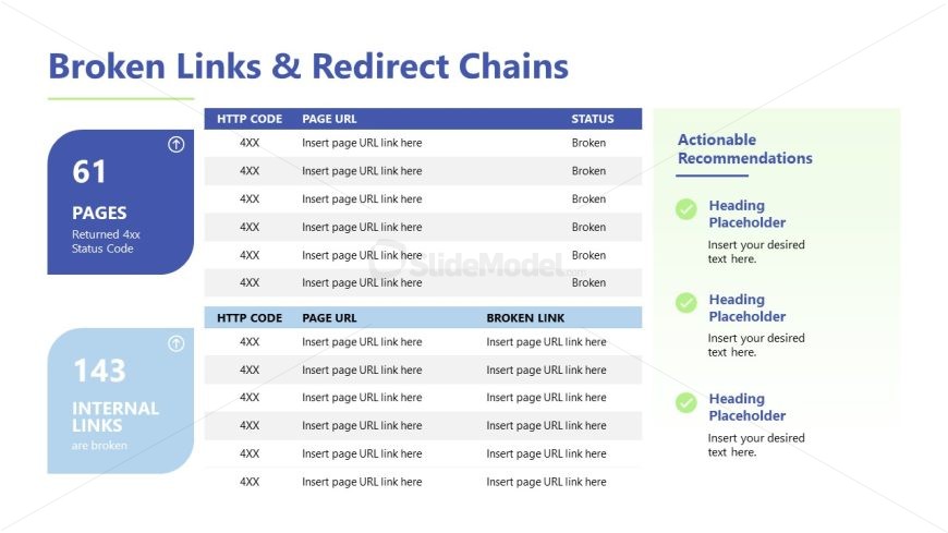 SEO Audit Report for Presentation