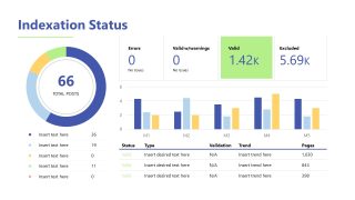 Technical SEO Audit Template for Presentation 