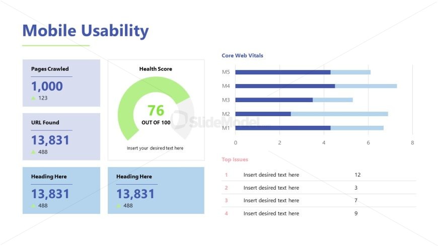 Data Charts Slide - Technical SEO Audit PPT Template