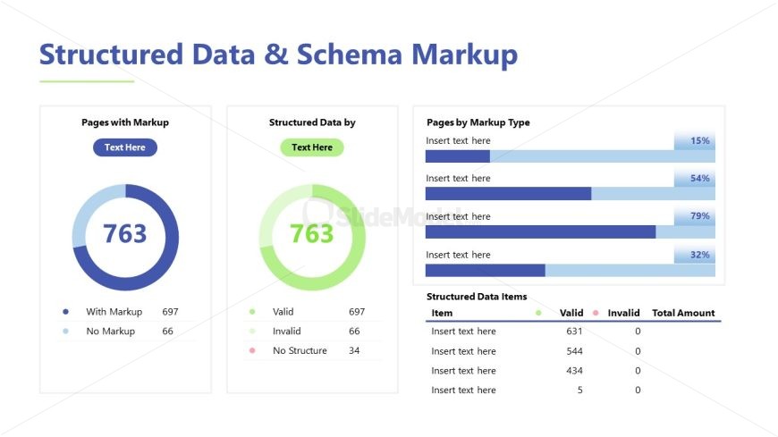 Donut Charts Slide - SEO Audit Template Layout
