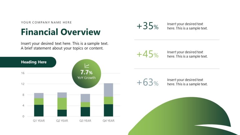 Financial Model Overview Slide Financial Overview Data Visualizations Slide - SlideModel