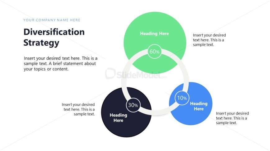 Connected Circular Diagram - Investment Portfolio Template