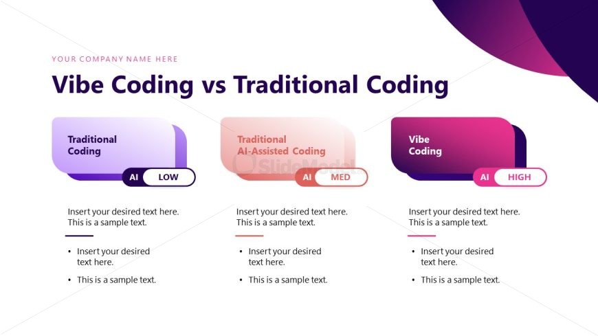 Vibe Coding PPT Slide with Three Boxes