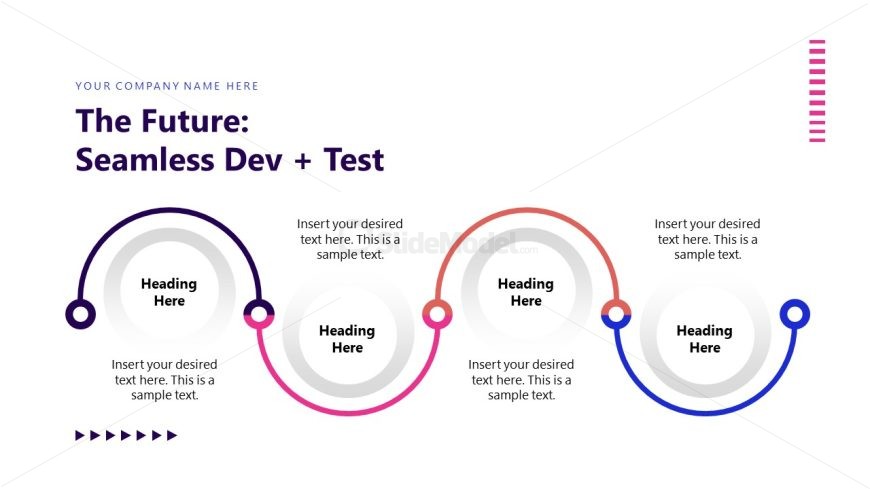 Four Step Diagram Vibe Testing Template