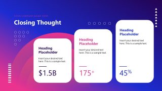 Vibe Testing PPT Slide for Conclusion Discussion 