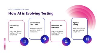 AI Evolution - Vibe Testing Presentation Template